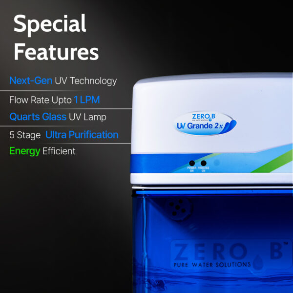 Zero B UV Grande 2X Next-Gen UV+UF Water Purifier | 5 Stage