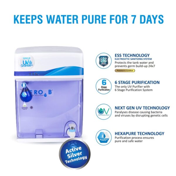 Zero B UV Grande Plus (NU0162) Water Purifier | 5 Stage