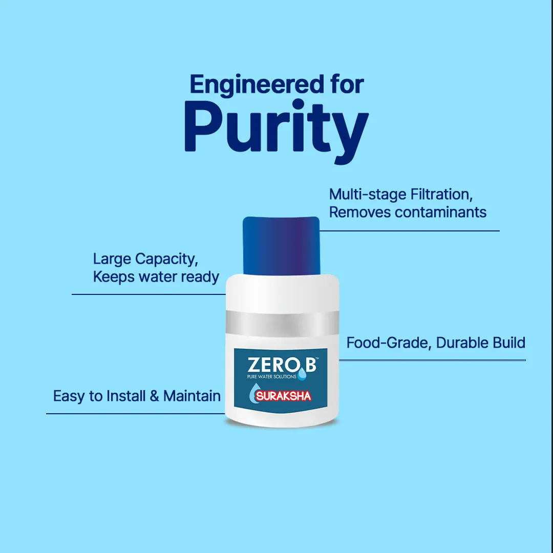 Zero B Suraksha on Tap Purifier