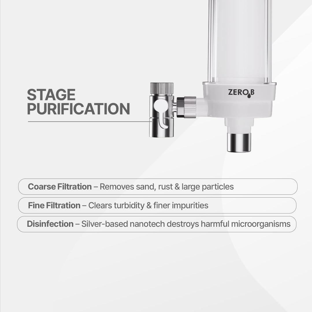 Zero B Suraksha On Tap Water Purifier 2.0 